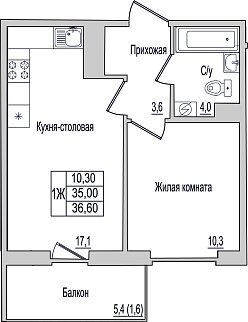 План