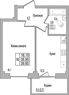 План