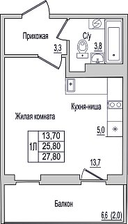 План