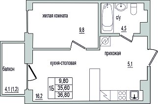 План