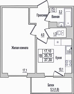 План