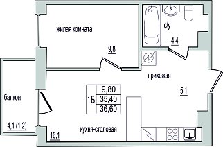 План