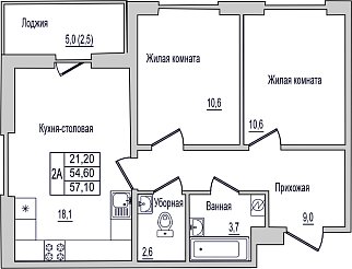 План