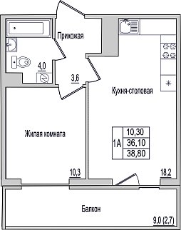 План